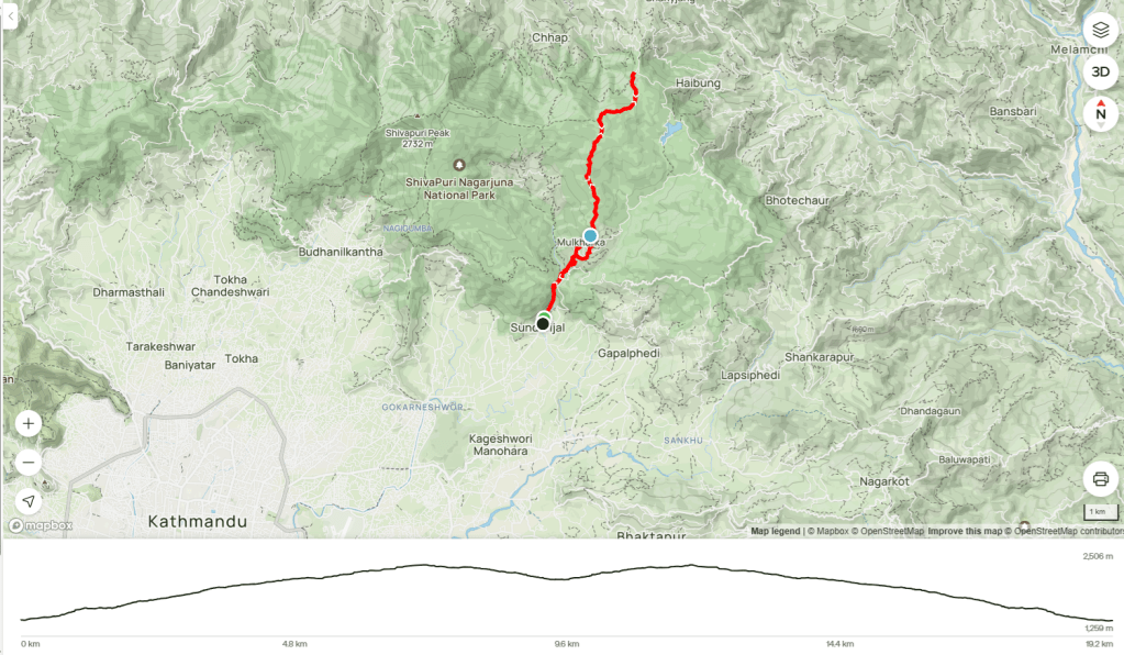 Map of Sundarijal to Chisapani trek